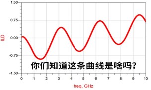 高速PCB仿真